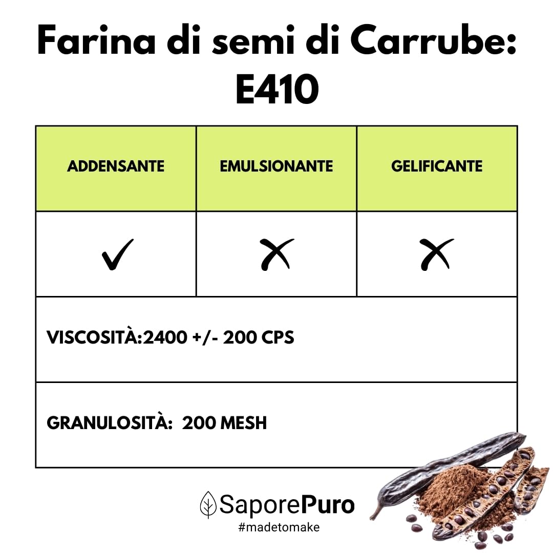 Saporepuro Farina di Semi di Carrube 1000 gr - SENZA GLUTINE - Addensante e gelificante naturale 100% puro - Ideale per Gelati, Sorbetti, Dolci e Salse