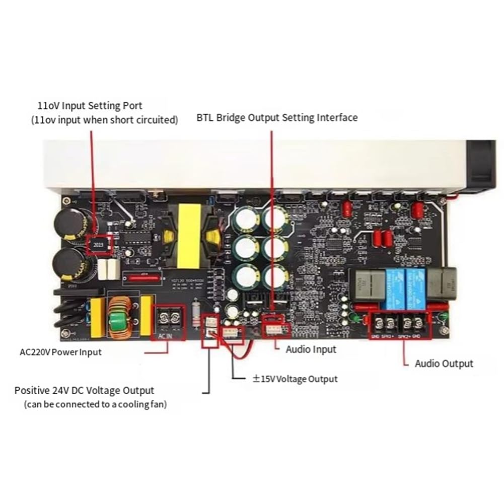 500Wx2 Amplificatore Audio Digitale HiFi 2.0 Scheda Amplificatore Stereo BTL Scheda Amplificatore Mono 1000W DIY Amplificatore Audio per Altoparlanti
