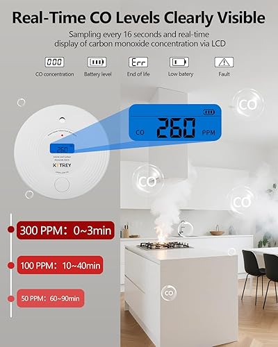 Miniatura 4 de Detector de humo y monóxido de carbono, alarma de humo combinada de 10 años y monitor de CO con pantalla digital y LED, detector de combinación