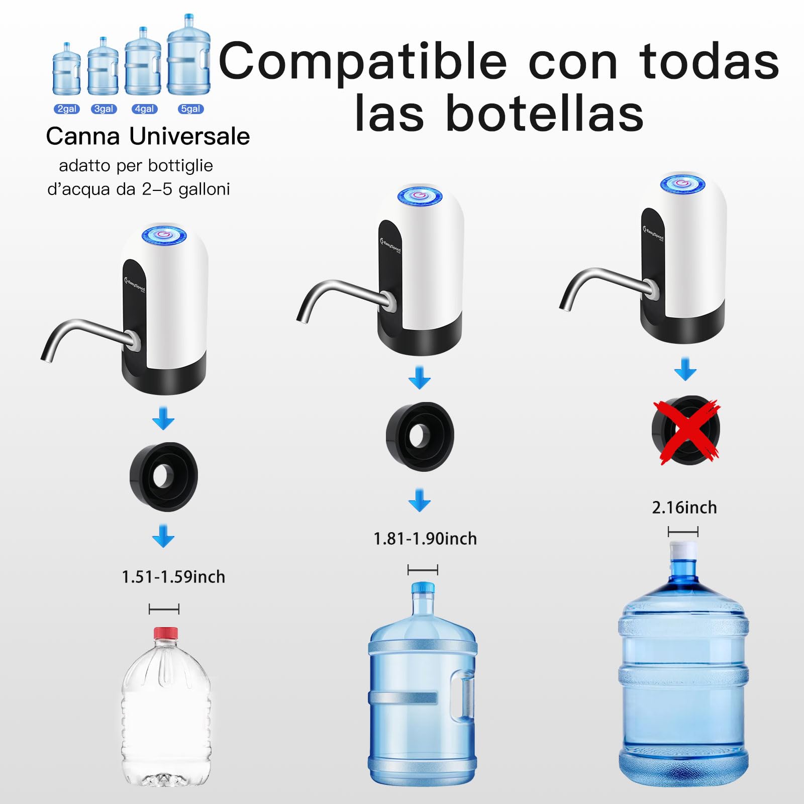 Pompa Elettrica Per Bottiglie D'Acqua - Distributore USB Ricaricabile Per Casa, Ufficio E Gite - Foto 5