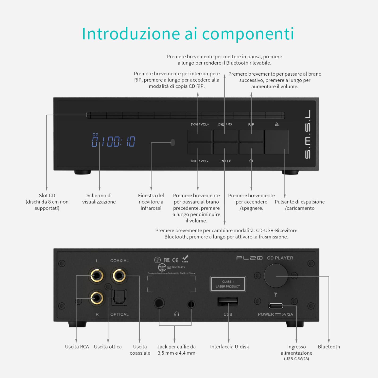 SMSL PL20 Lettore CD HiFi per Casa, con Funzione di Ripping CD, Bluetooth per Auto, 2 chip CS43131, Ingresso USB/Bluetooth, Uscite RCA/BT/3,5 mm/4,4 mm Bilanciata/Digitale Ottica/Coassiale (Nero)