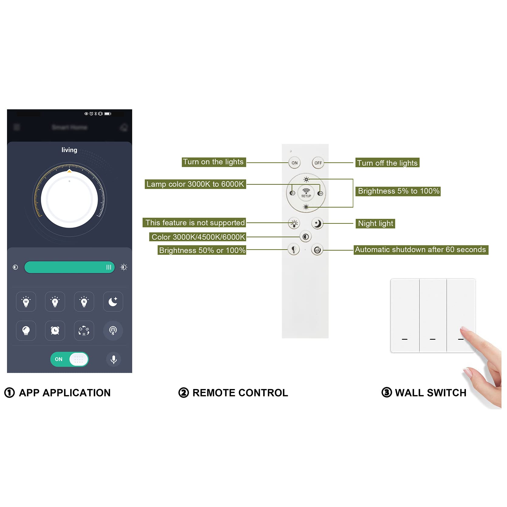 LED Deckenleuchte Φ80cm Weiß, mit Memory Funktion, Deckenleuchte Wohnzimmer Dimmbar mit Fernbedienung Farbwechsel 2700K-7000K Helligkeit Einstellbar, Modern Deckenlampe Schlafzimmerlampe Küche