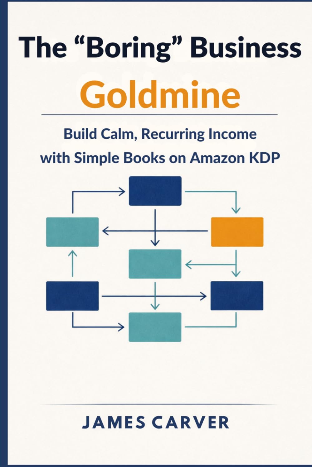 The “Boring” Business Goldmine: Build Calm, Recurring Income with Simple Books on Amazon KDP