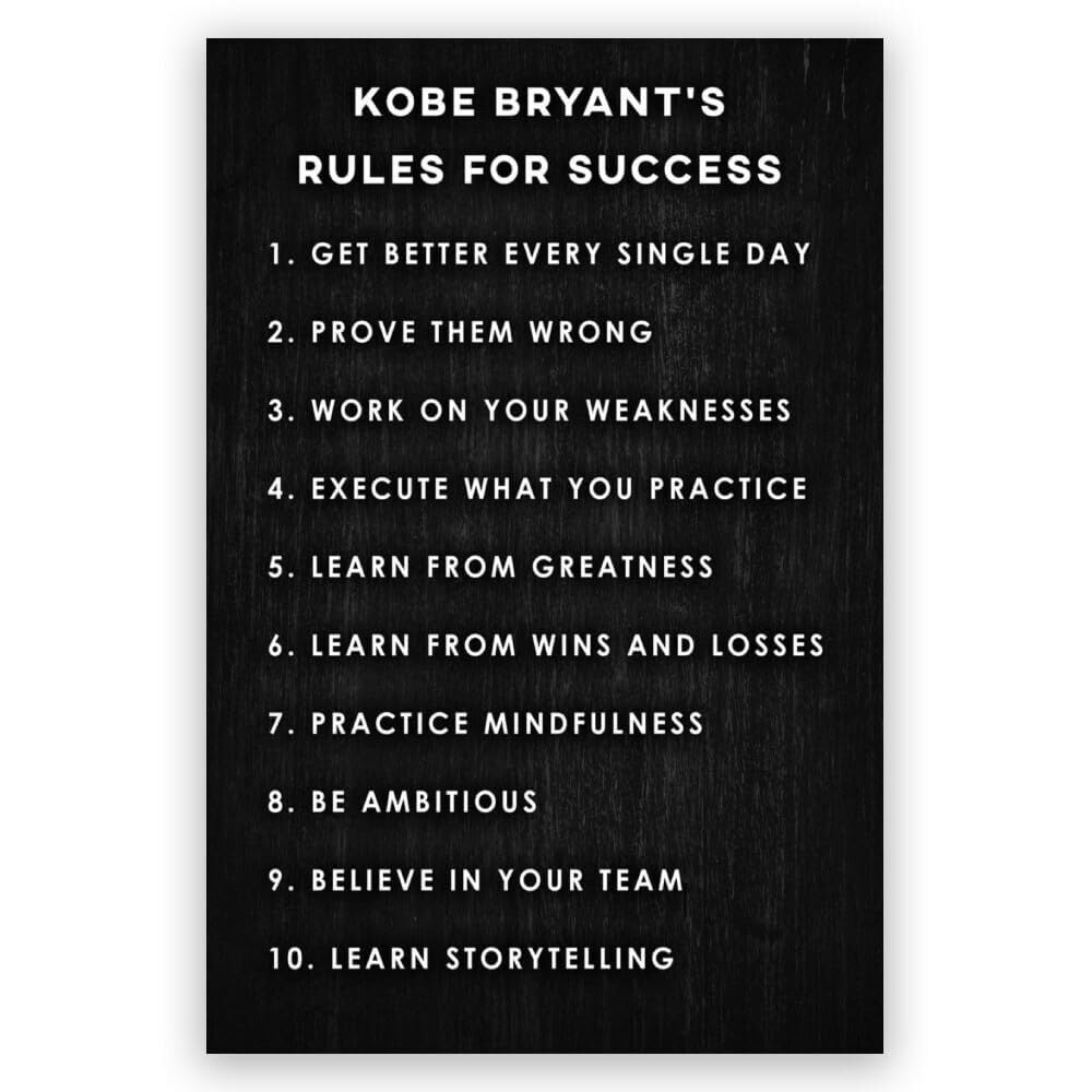KCDFDVJFBM Inspirational Quote Posters for Success - 10 Motivational Rules Wall-Art Set - Modern Decor for Teens, Young Adults, Teachers, Home and Office(Framed,16x24inch(40x60cm))
