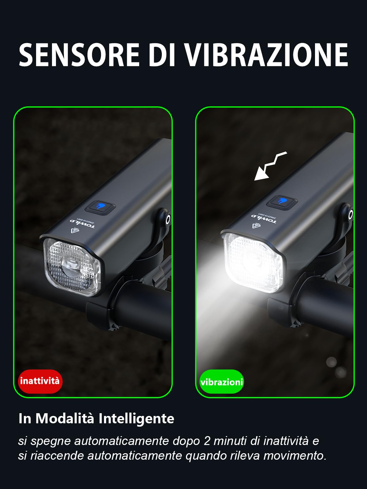 towild CL600/CL1000 Luci Bici, 600/1000 Lumen Luci Bicicletta LED per Pendolarismo,Luce Anteriore Bici 2000/4000mAh Ricaricabili Impermeabili IPX6 per la Guida Notturna, Supporto Sottomontato