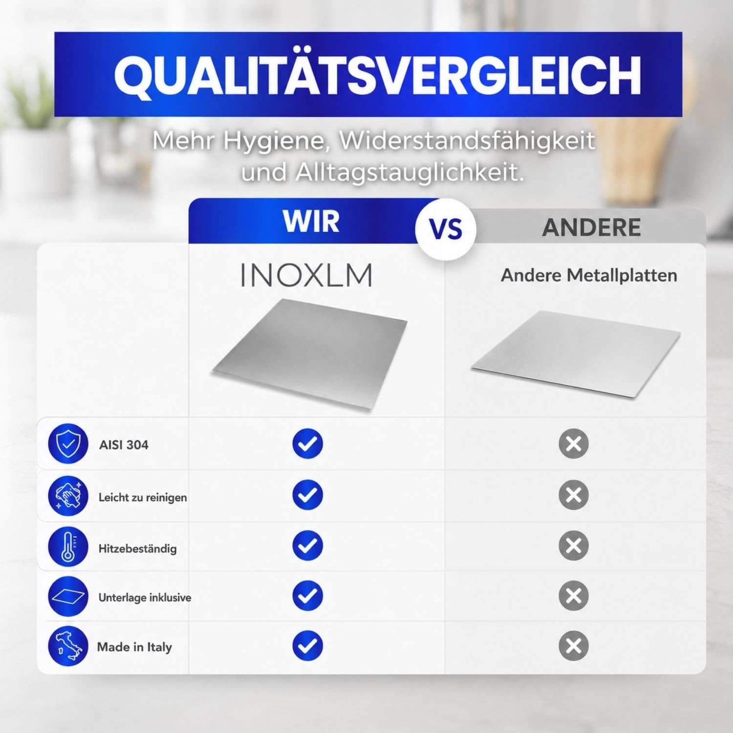 INOXLM INOXLM Knetpad Edelstahl Arbeitsplatte Verschiedene Größen für Küche für Bar für Restaurant zum knitterfreien Kneten MODUSll Steinbock 30x50cm