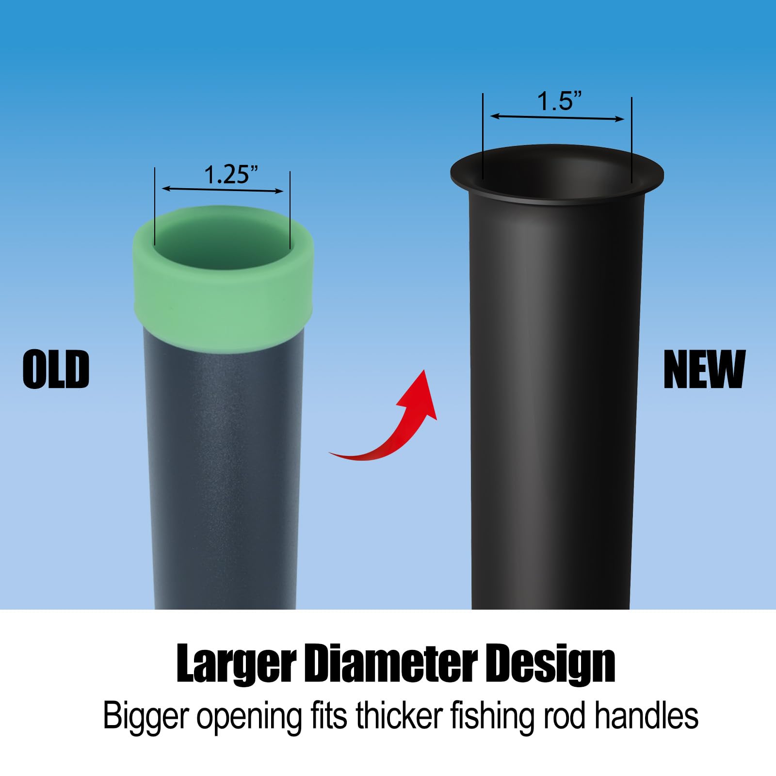 Paquete de 2/4 soportes mejorados para caña de pescar, soporte de caña de pescar de aluminio para tierra, soportes de caña para pesca de banco, campanas de alarma gratis