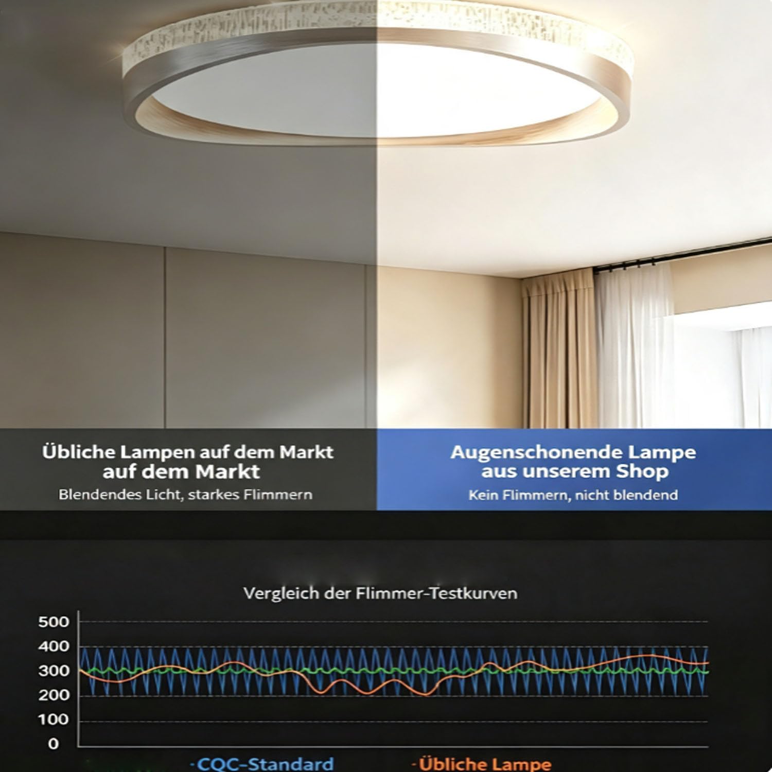 Deckenlampe LED Deckenleuchte Badezimmer, 50Cm Badezimmerlampe Runde Flache, Schlafzimmerlampe Dimmbar Küchenlampe Schlafzimmer Schmiedeeisen Deckenbeleuchtung Metall Badlampe
