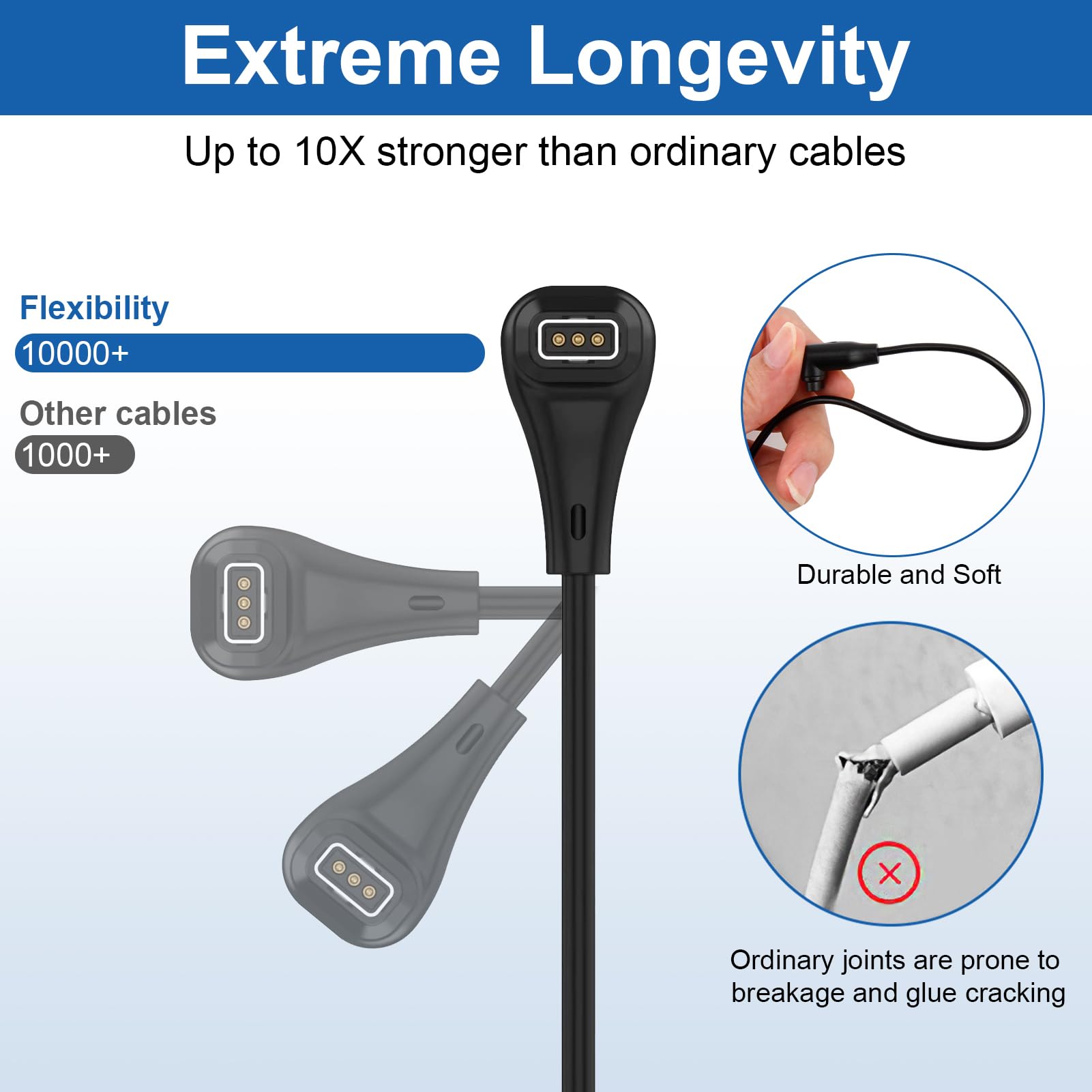 Aceyoon 2 Pack De Câbles De Charge Pour Garmin Watch Forerunner 55 255 165,Vivoactive 6 5 4,Venu 2 Sq2 3,Fenix 8 7 Pro 7,Instinct 3 2 2X, 1m Lay-flat 90 Degrés Chargeur En Nylon Pour Garmin Watch