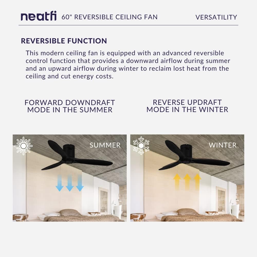 Neatfi 60" Ceiling Fan No Light – 3 Solid Wood Blades, Quiet DC Motor | 6-Speed Modern Flush Mount Low Profile Ceiling Fan with Remote | Bedroom, Living Room, Kitchen (Black, 60 Inches)