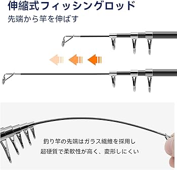 Amazon | SANLIKE 投げ竿 釣り竿 ちょい投げ 1.8M 釣竿 カーボン 伸縮