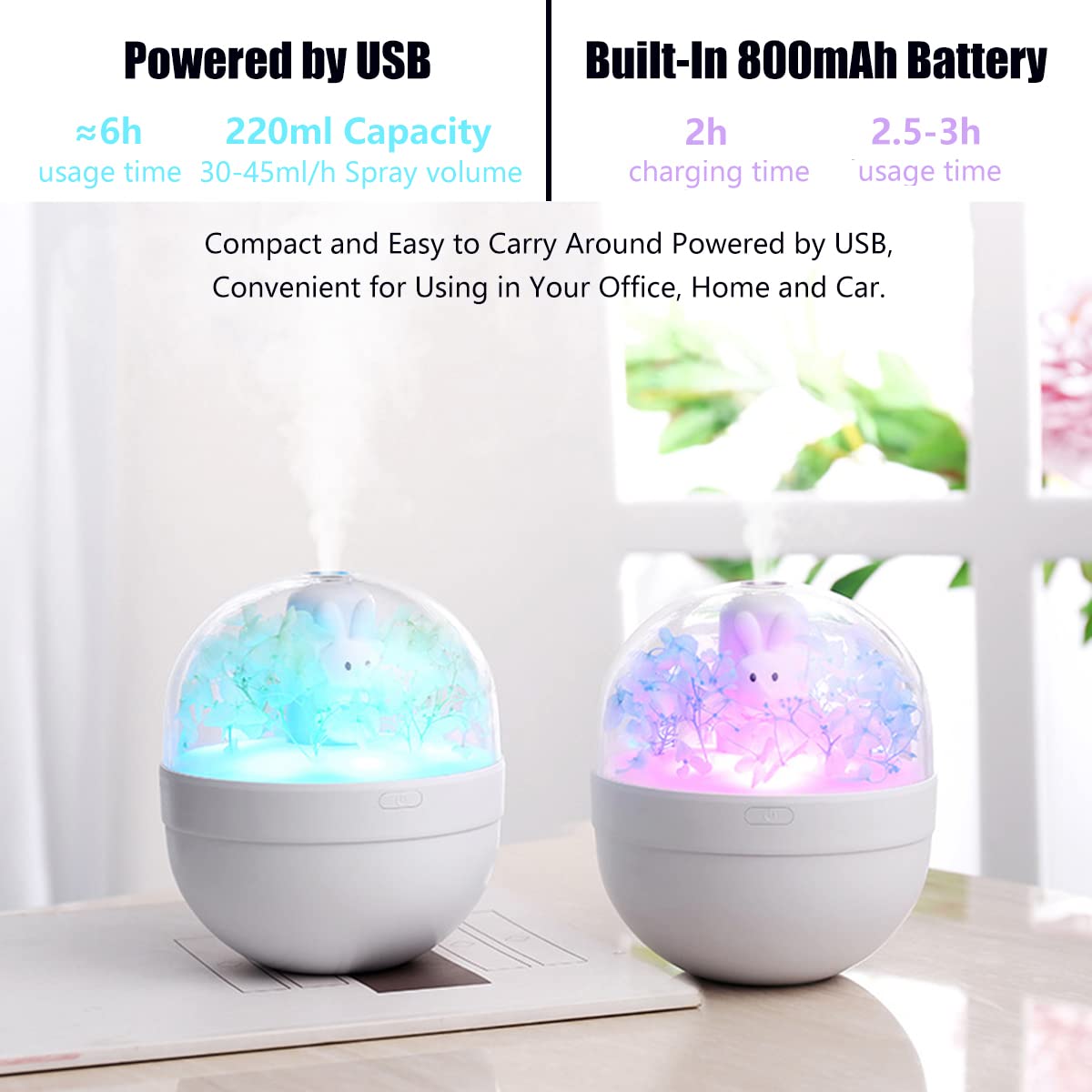 Humidificateur à Nuages, Diffuseur D'huiles Essentielles Avec Lumières