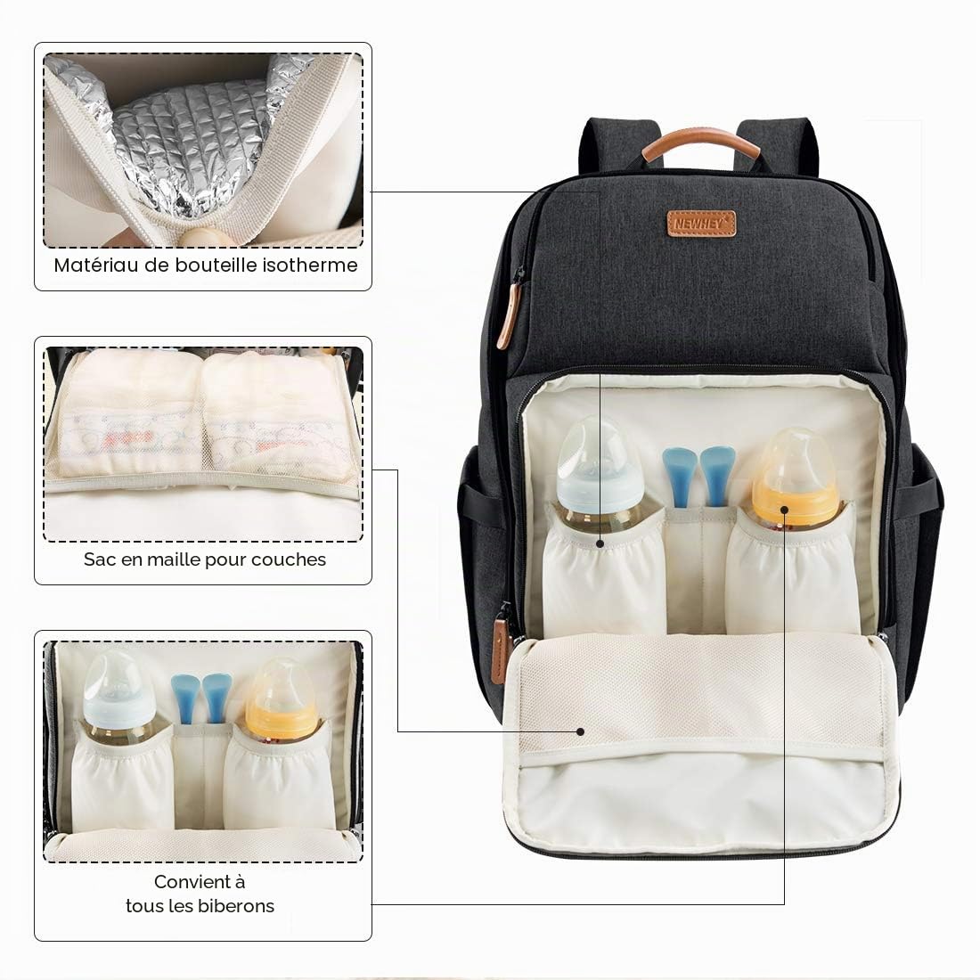NEWHEY Sacs à Dos à Langer pour Bébé Imperméable Grand Capacité Sac de Voyage Multifonction Sac à Dos vec 2 Sangles de Poussette pour Maman Papa