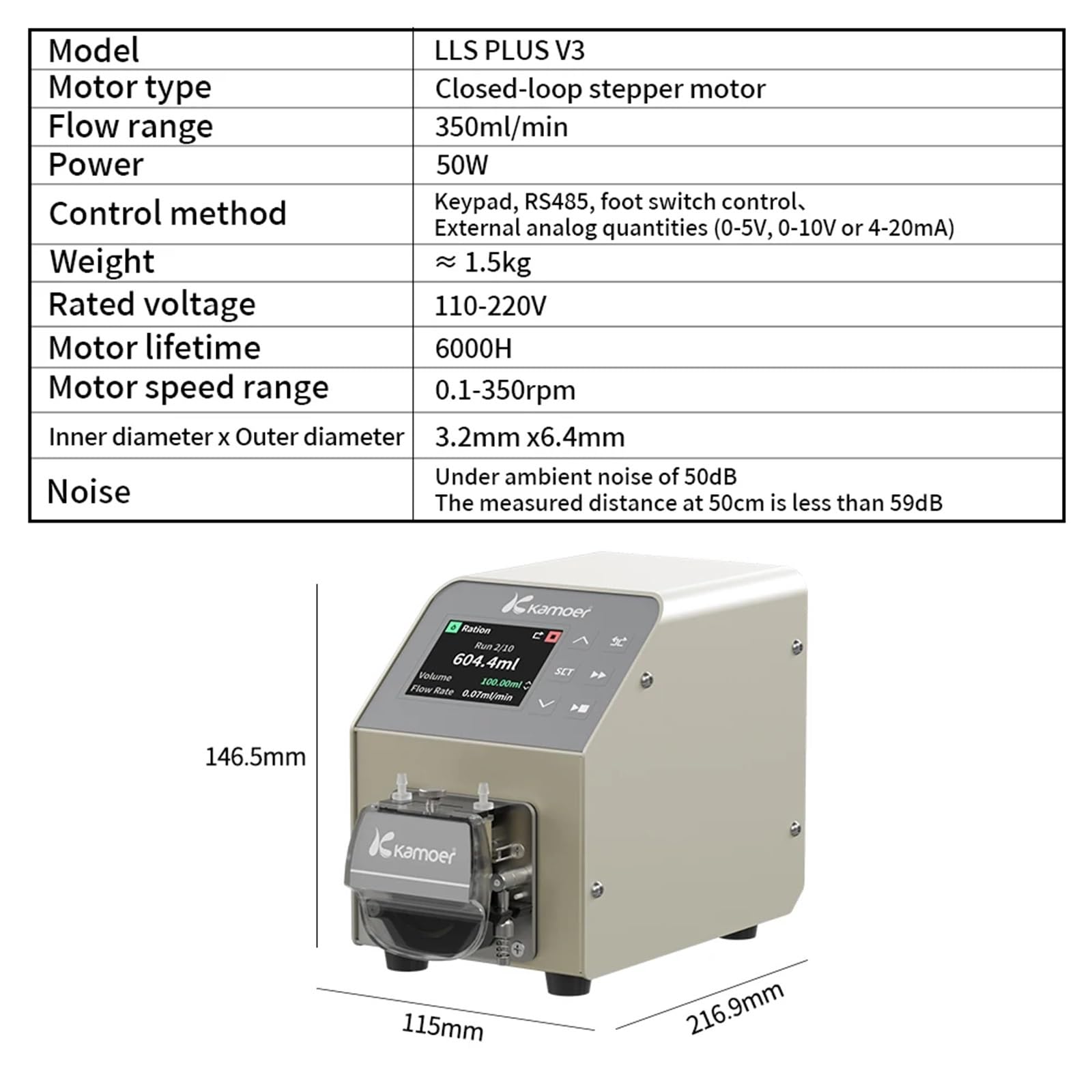 Pompe péristaltique LLS Plus V3 à moteur pas à pas en boucle fermée, AC110V-220V, vitesse variable, débit 180 ml/min, pompe doseuse intelligente for laboratoire