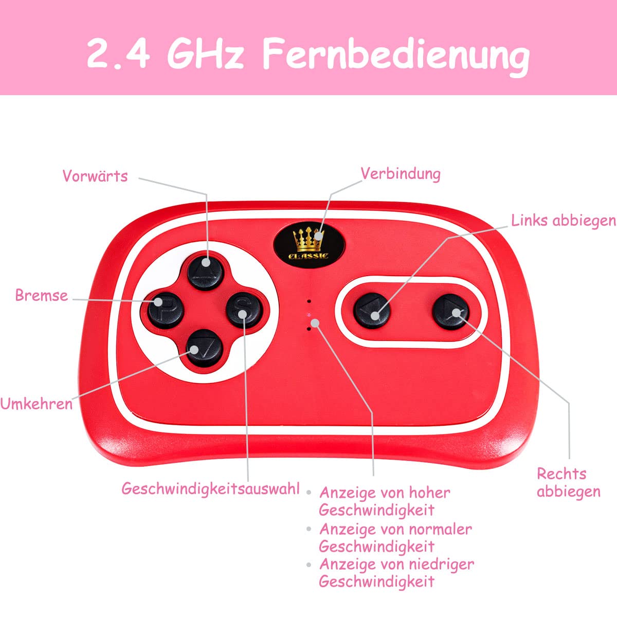 COSTWAY 12V Audi Kinderauto mit 2,4G-Fernbedienung, 3 Gang Elektroauto 2,5-5km/h mit MP3, Hupe, Musik und LED-Leuchten, Kinderfahrzeug für Kinder von 3-8 Jahren (Rot)