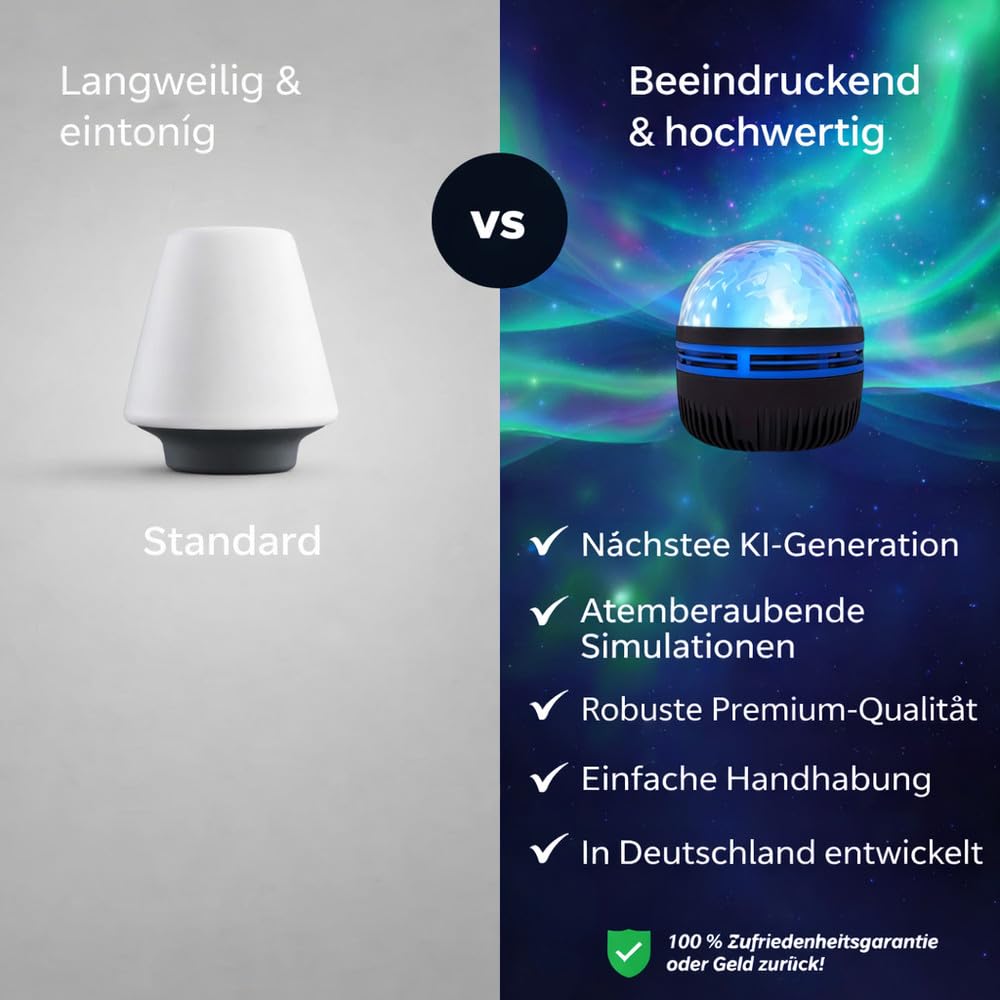 Festberg™ Aurora Nordlicht Lampe Projektor Polarlicht Sternenhimmel Nachtlicht