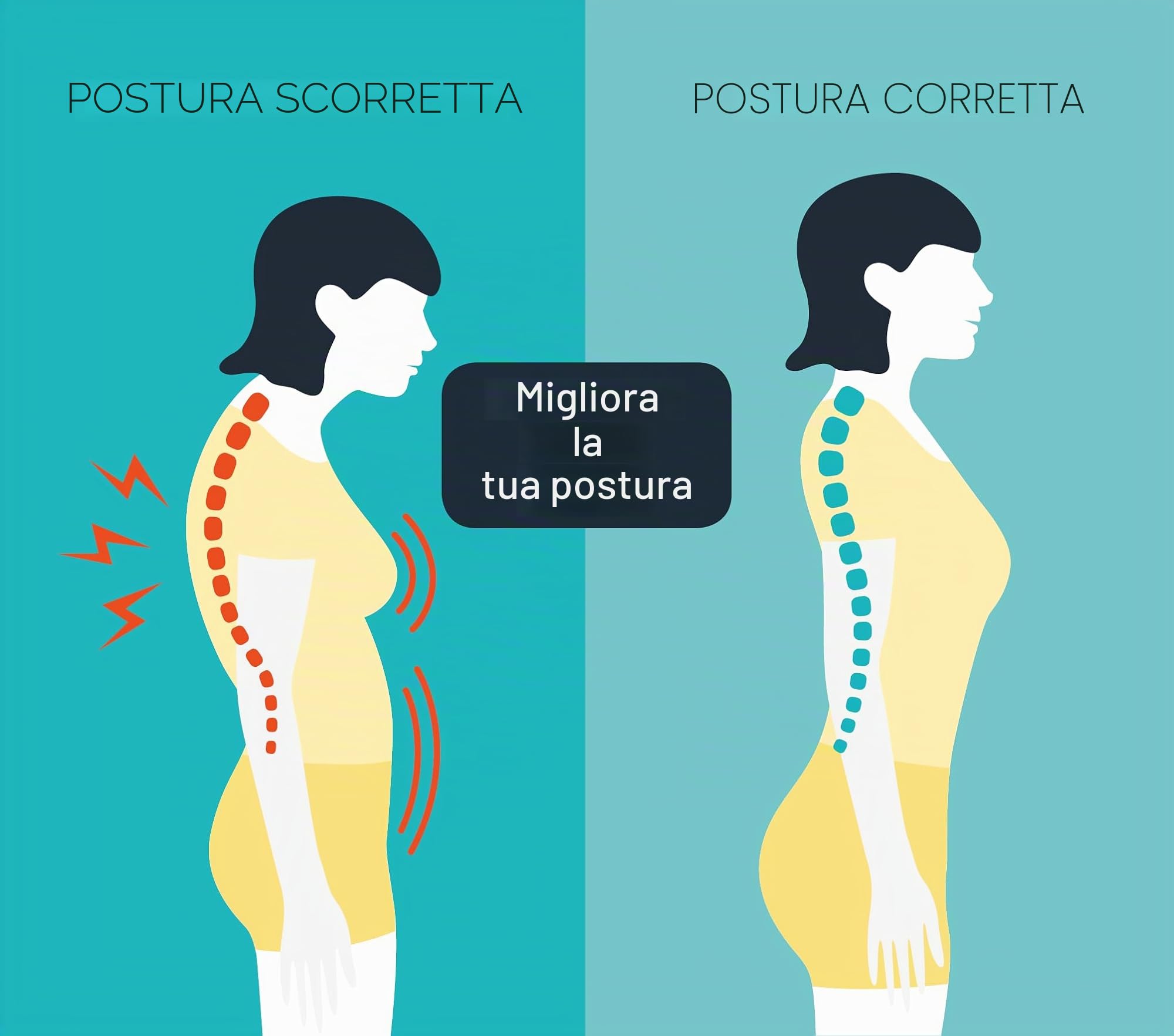 Hydas Supporto dritto con cintura di supporto per la schiena, il supporto posturale per uomo e donna, con materiale termoregolante