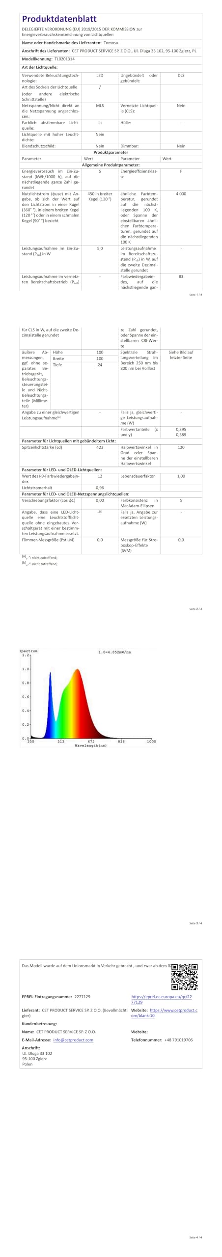 Tomosu LED Einbaustrahler 230V Schwarz 5W IP44 Spots Deckenleuchte 450LM Neutralweiß 4000K 10er Set