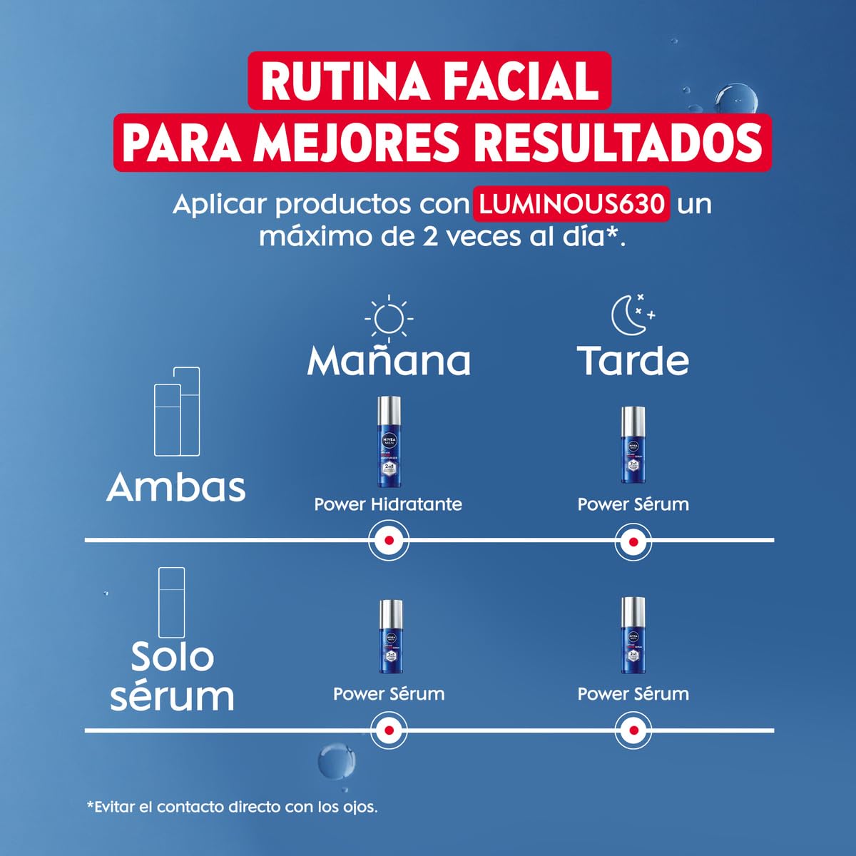 NIVEA MEN POWER Sérum Antiedad 2 en 1 - Serum Facial Hidratante para Hombre - Antimanchas y Antiarrugas - Con Luminous 630 y Ácido Hialurónico - Reduce Arrugas Profundas - Todo tipo de piel - 30 ml