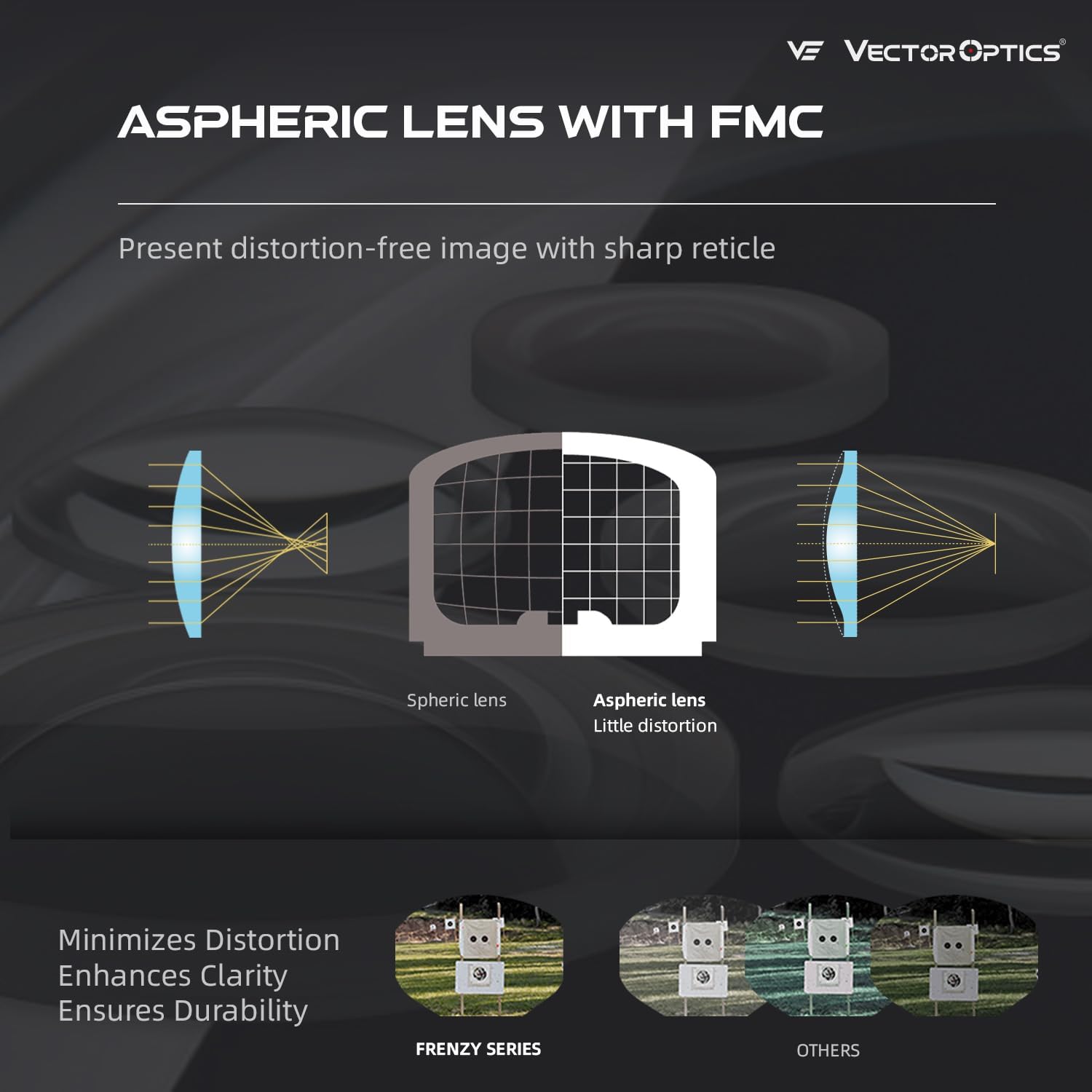 Vector Optics 4x24 Mini Prism Sight with 17x21 3 MOA Red Dot Sight, SCPS-M04+SCRD-73