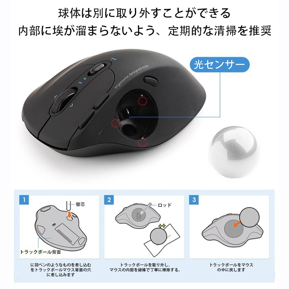 マウス・トラックボール RM Amazon | トラックボール 34 mm トラックボール JIAYJP PERIMICE-517