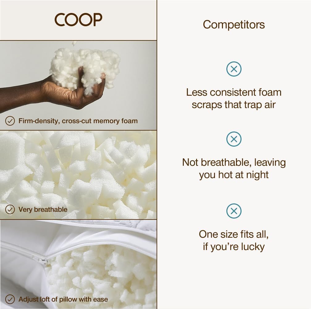 Coop Home Goods Extra Oomph Firm Fill, Cross-Cut Memory Foam, Extra Fill Bag, Refill to Customize Your Premium Adjustable Pillow, GREENGUARD Gold and CertiPUR-US Certified