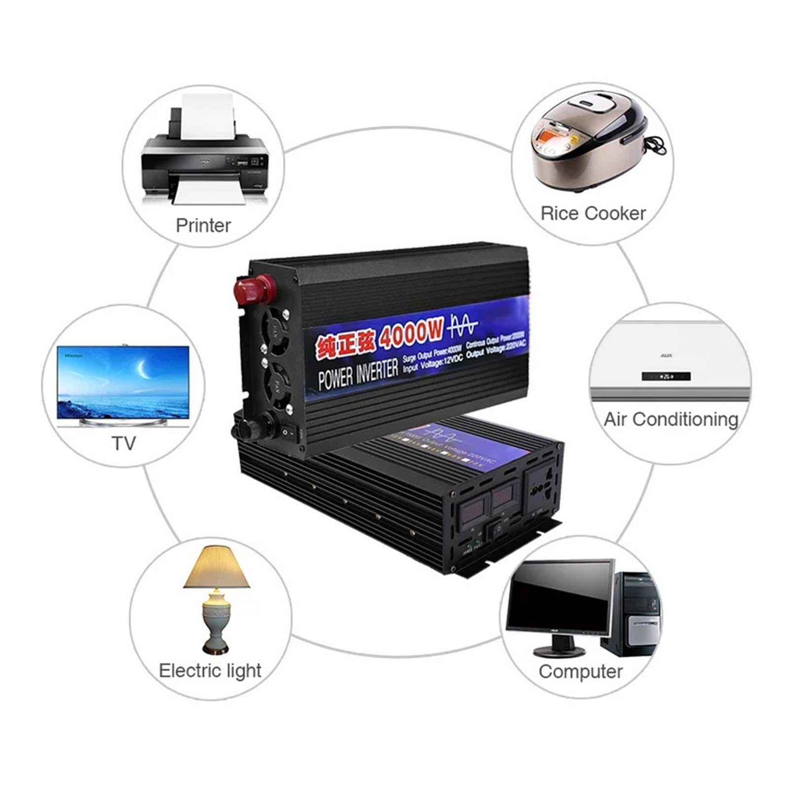4000W 3000W 2600W 2000W 1600W 1000W Pure Sine Wave Inverter DC 12V To AC 220V 60Hz Power Car Inverter with LED Display Converter(4000W)