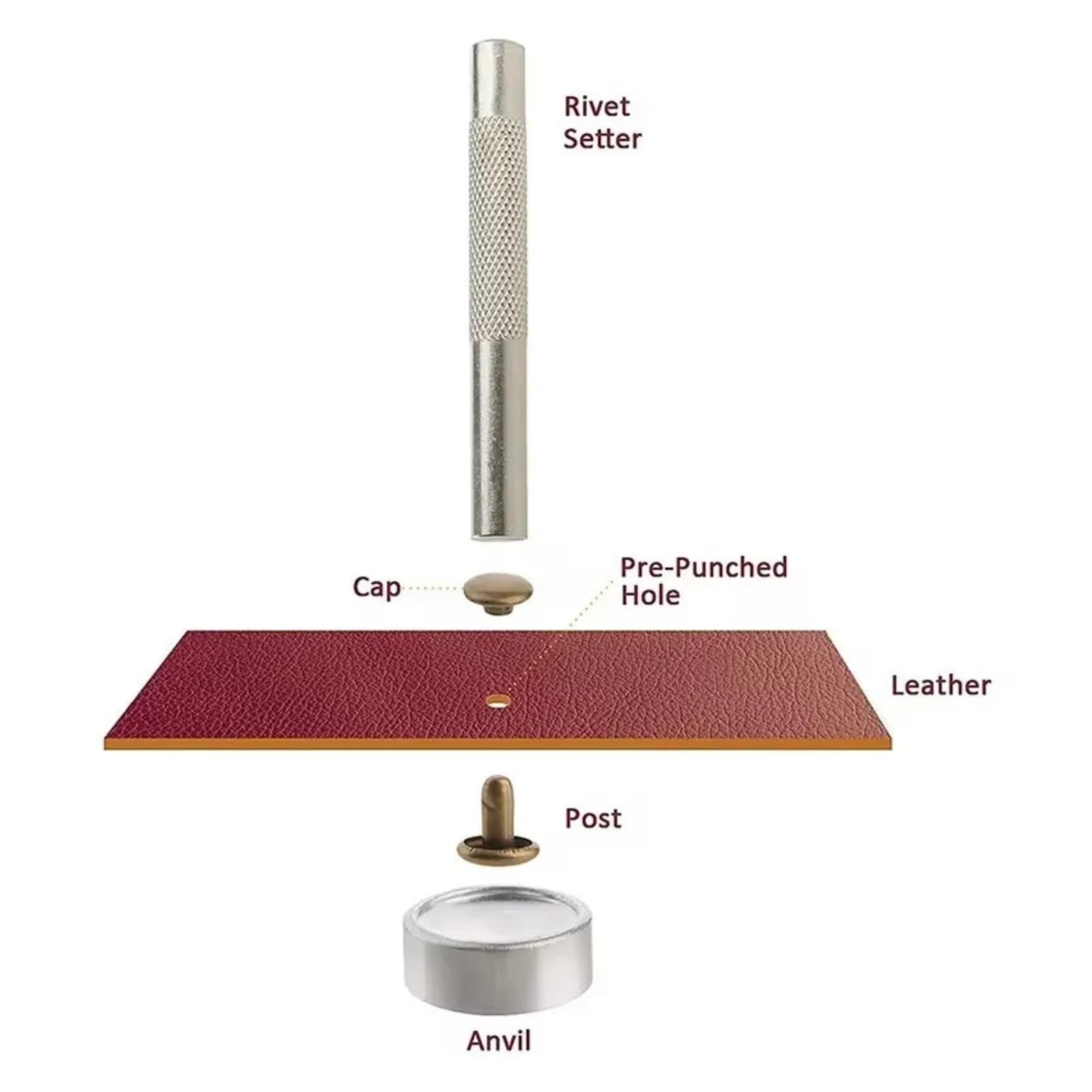 Snap Fasteners Botón Die Herramientas de instalación remaches doble cara | Máquina de botones, molde especial (12 mm), troquel for máquina de cierre a presión(100 sets and molds-02,15 mm)