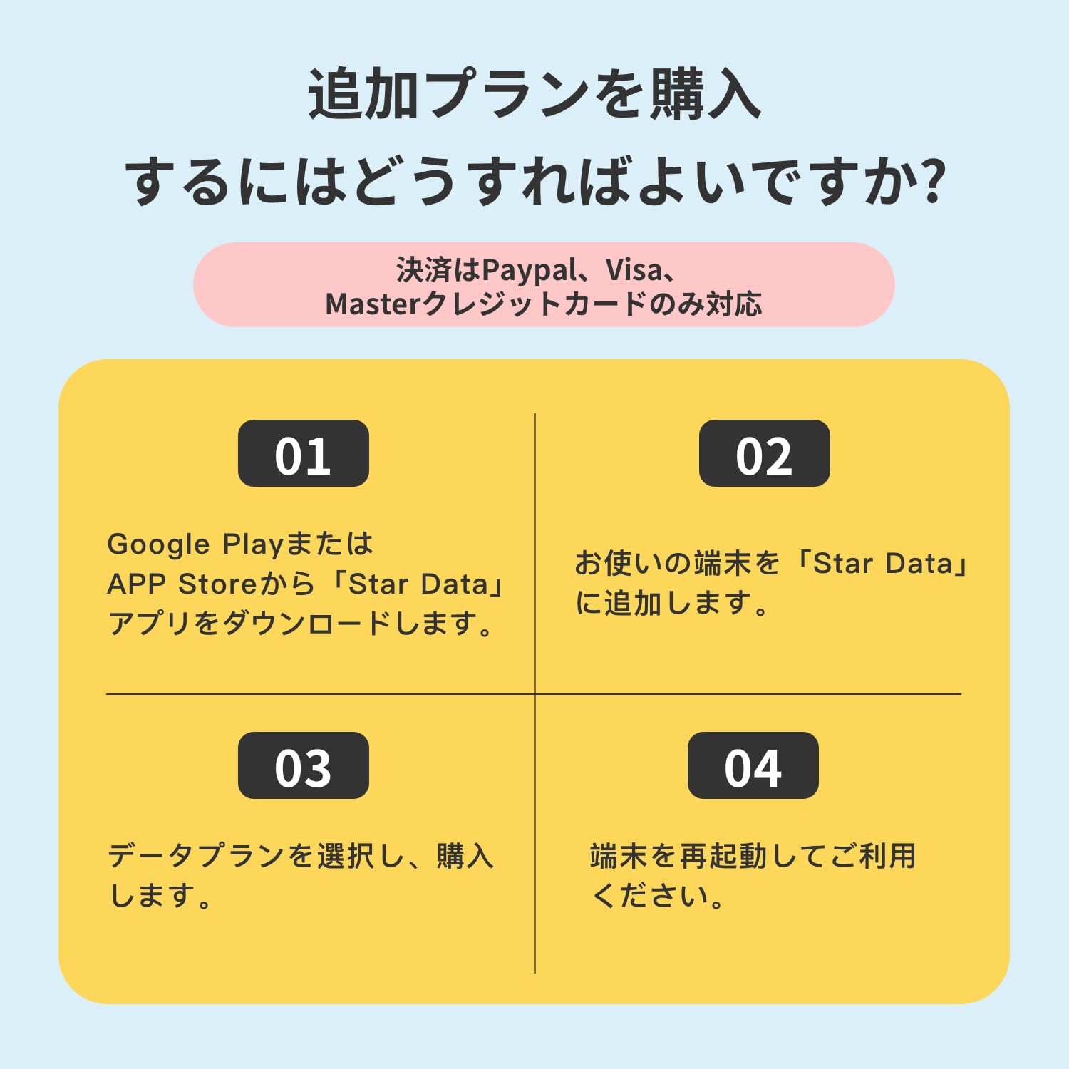 新品Starway ポケットWiFi 100GB モバイルルーター SIMフリー Amazon.co.jp: Starway ポケットWiFi モバイルルーター simフリー 国内