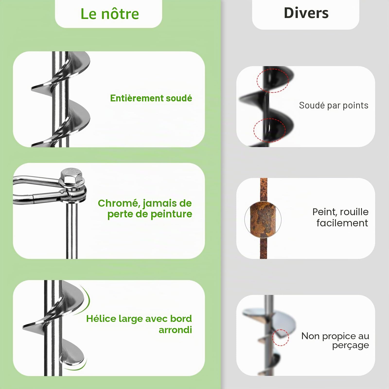 SELEWARE Lot de 4 piquets de Tente pour Trampoline – Ancrage au Sol Robuste, ancrage au Sol pour Vents forts, piquets en Spirale pour sécuriser Les Trampolines, tentes, hangars, balançoires