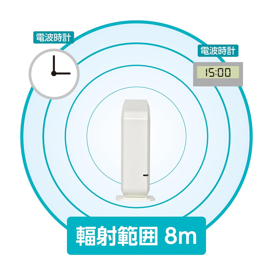 Amazon | 日本アンテナ 電波時計用時刻輻射リピーター 地デジ放送信号 
