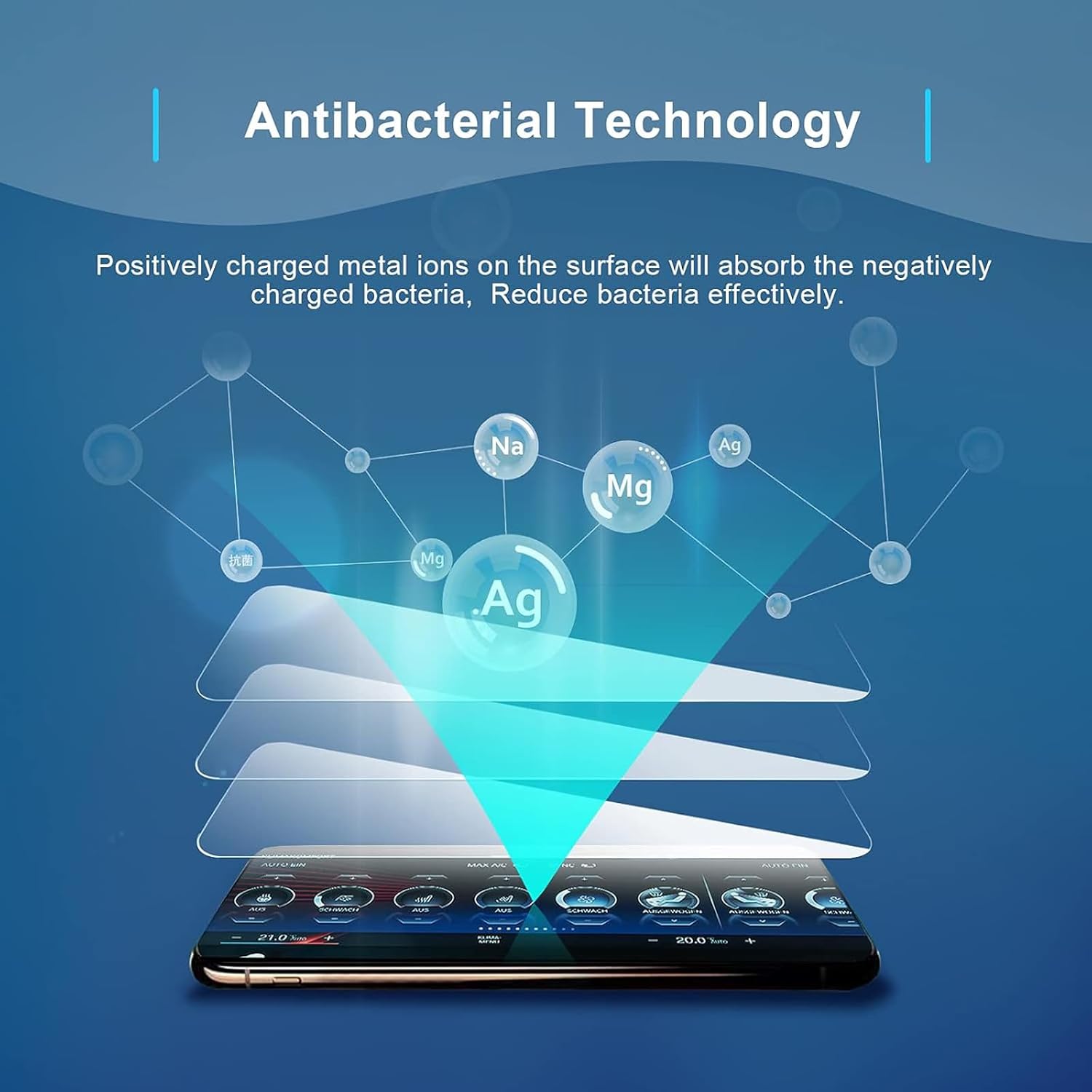 Car Navigation Screen Protector for BYD Yuan UP 2024 2025, 12.8 Inch, Tempered Glass, Scratch-Resistant GPS Screen Protector, Car Film Accessories, 24 Navigation Film 10.1 Inch + Instrument