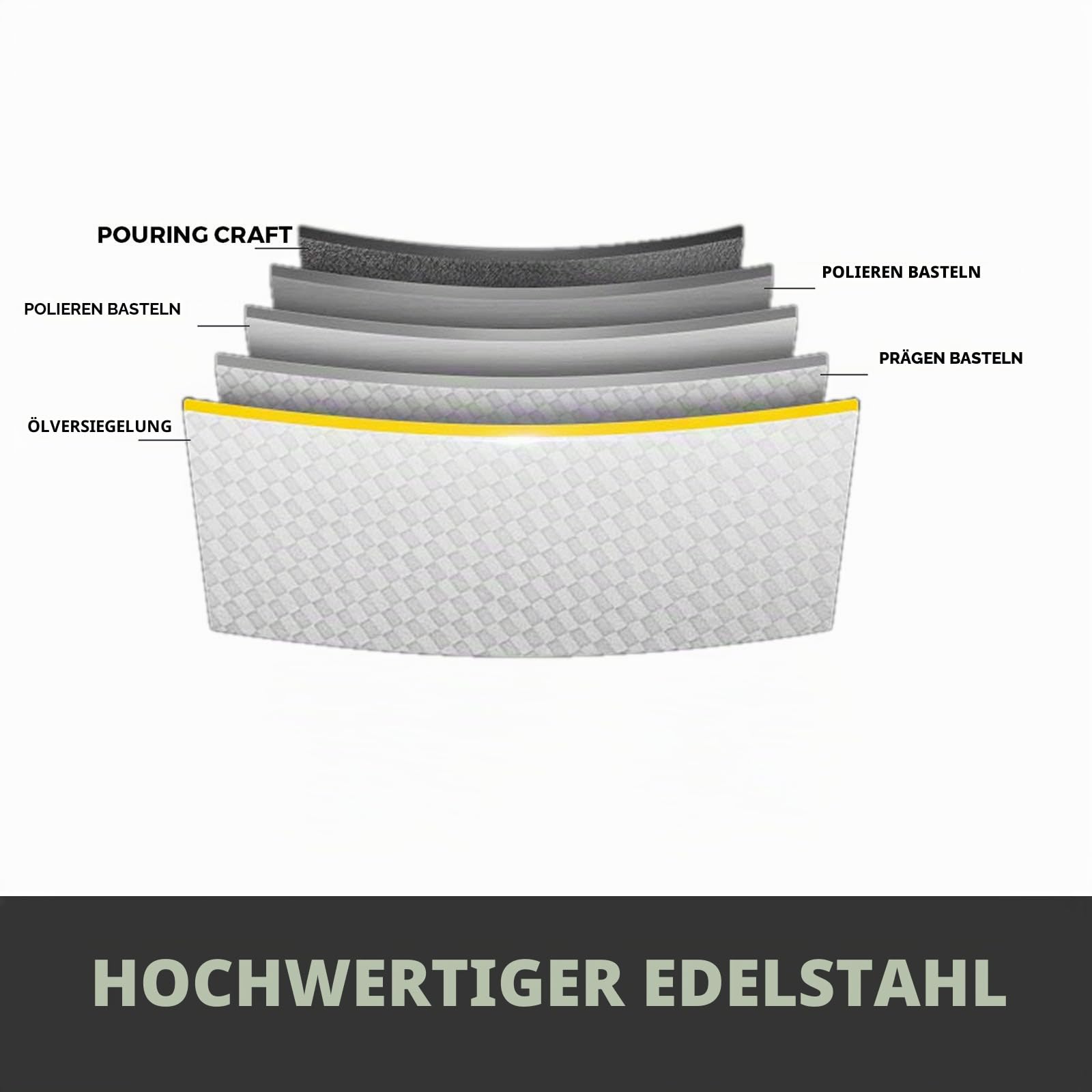 VEVOR Ultraschallreiniger, 6,5 l, professioneller Ultraschallreiniger, 180 W mit Heizung und Timer, Ultraschall-Reinigungsmaschine, geeignet für die Tiefenreinigung von Schmuck, Uhren und Brillen
