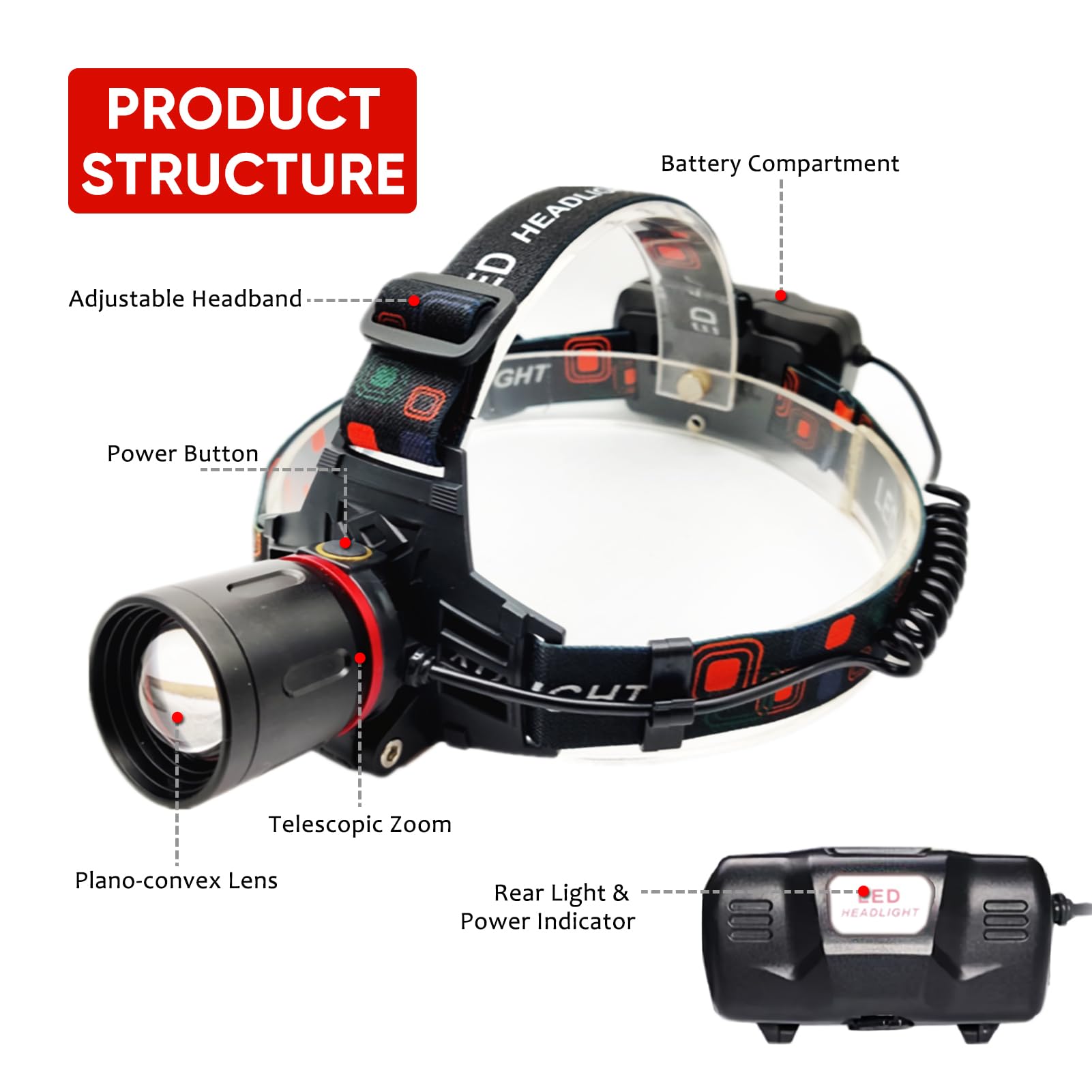 XLENTGEN Lampe Frontale Rouge 800 Lumens Lampe Frontale Rechargeable avec Lumière Rouge, 3 Modes Lampes Frontales de Chasse Zoomable pour Vision Nocturne, Astronomie, Pêche (Piles Incluses)