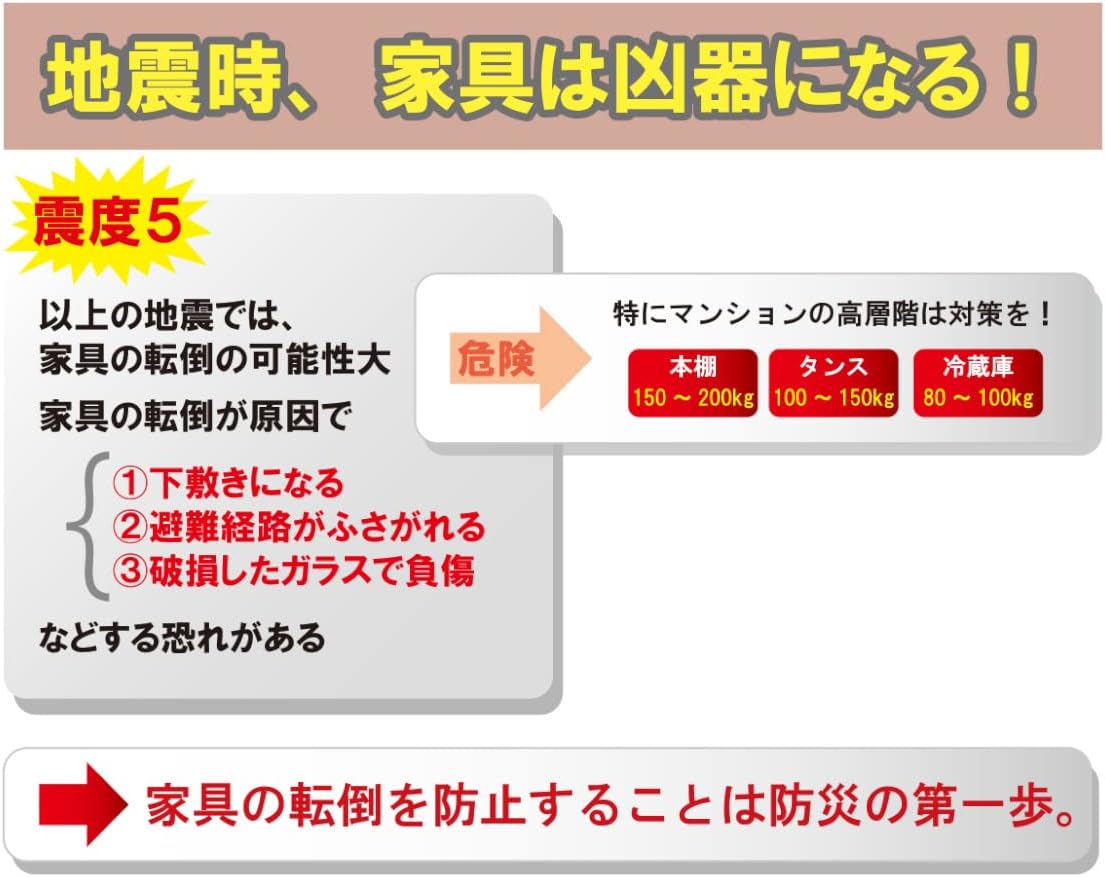 Furniture Fall Prevention Stopper, 90cm, Clear