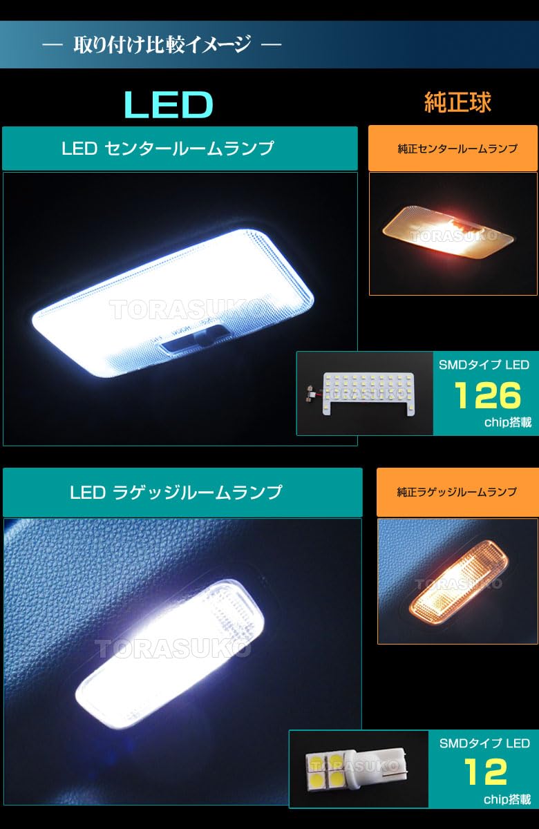 Amazon | ヤリス ヤリスクロス LED ルームランプ MXPA10 MXPA15 MXPH10