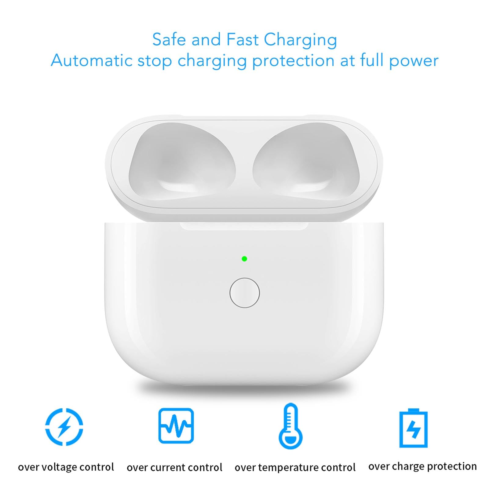 Custodia di ricarica di ricambio per auricolari di terza generazione - Batteria integrata da 620 mAh, ricarica wireless e cablata supportata, abbinamento Bluetooth, facile da