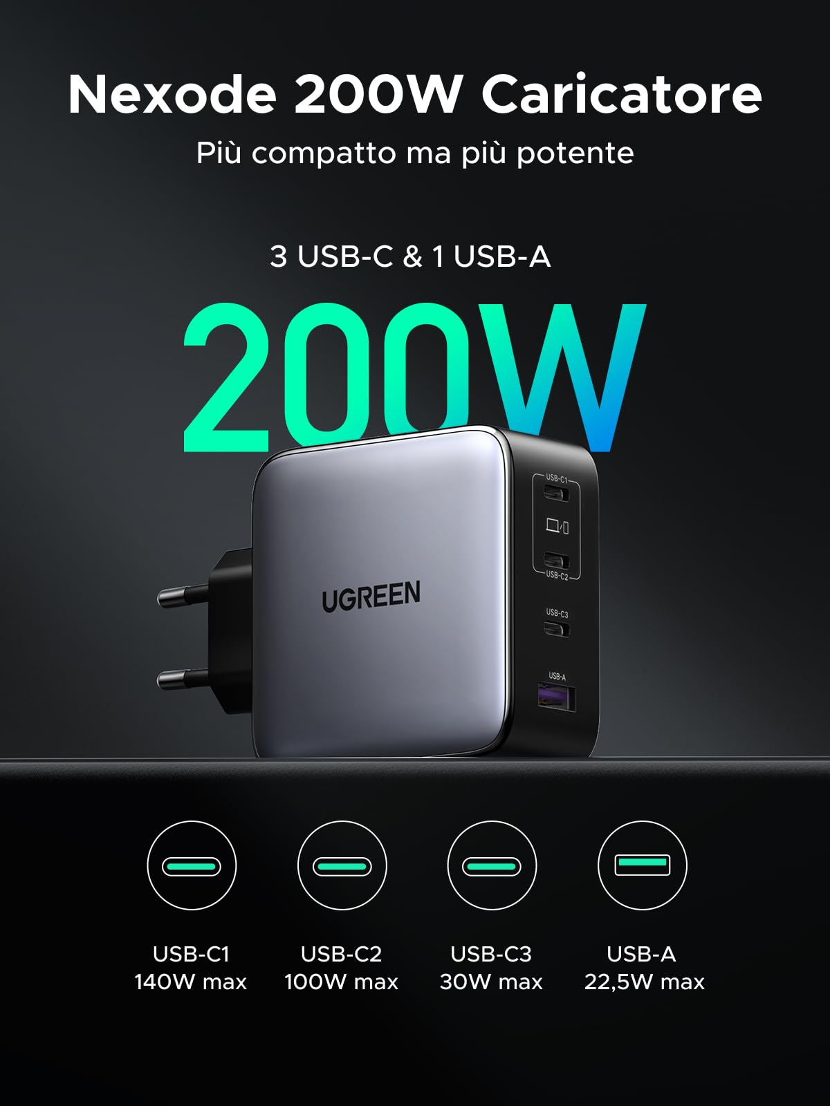 UGREEN Nexode 200W Caricatore USB C Carica Rapido 140W PD 3.1, Caricabatterie GaNInfinity Compatibile con iPhone 16 15 14 13 12, Galaxy PPS 45W S24 23 22 Ultra, Pixel, iPad, MacBook M4 M3