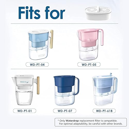 Miniatura 3 de Waterdrop WD-PF-01A Plus Filtros de repuesto para todos los sistemas de filtración Waterdrop Pitcher, reduce PFAS, PFOAPFOS, cloro, 4 paquetes y