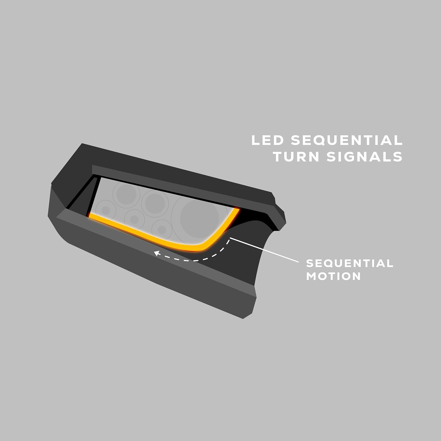 WD Electronics Compatible with 2018+ Polaris General - Sequential LED Integrated Street Legal Turn Signal Kit, Easy Install Plug and Play