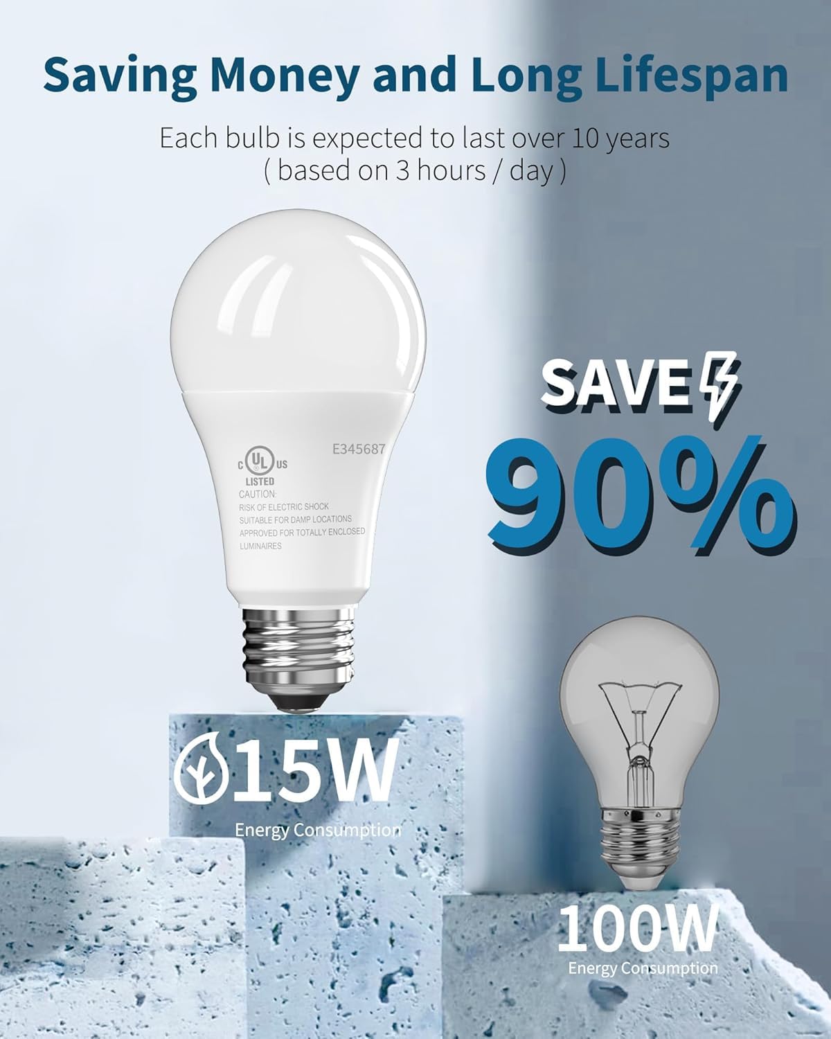 TJOY 12 Pack LED Light Bulbs 100 Watt Equivalent A19 5000K Daylight LED Bulb 15W Bright White Energy — view 4