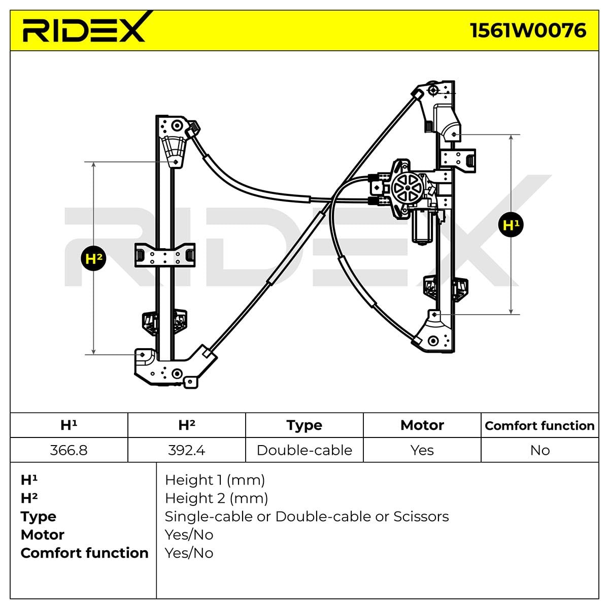 RIDEX 1561W0076 Elevalunas eléctrico Izquierda con electromotor Compatible con PEUGEOT Partner II Furgoneta
