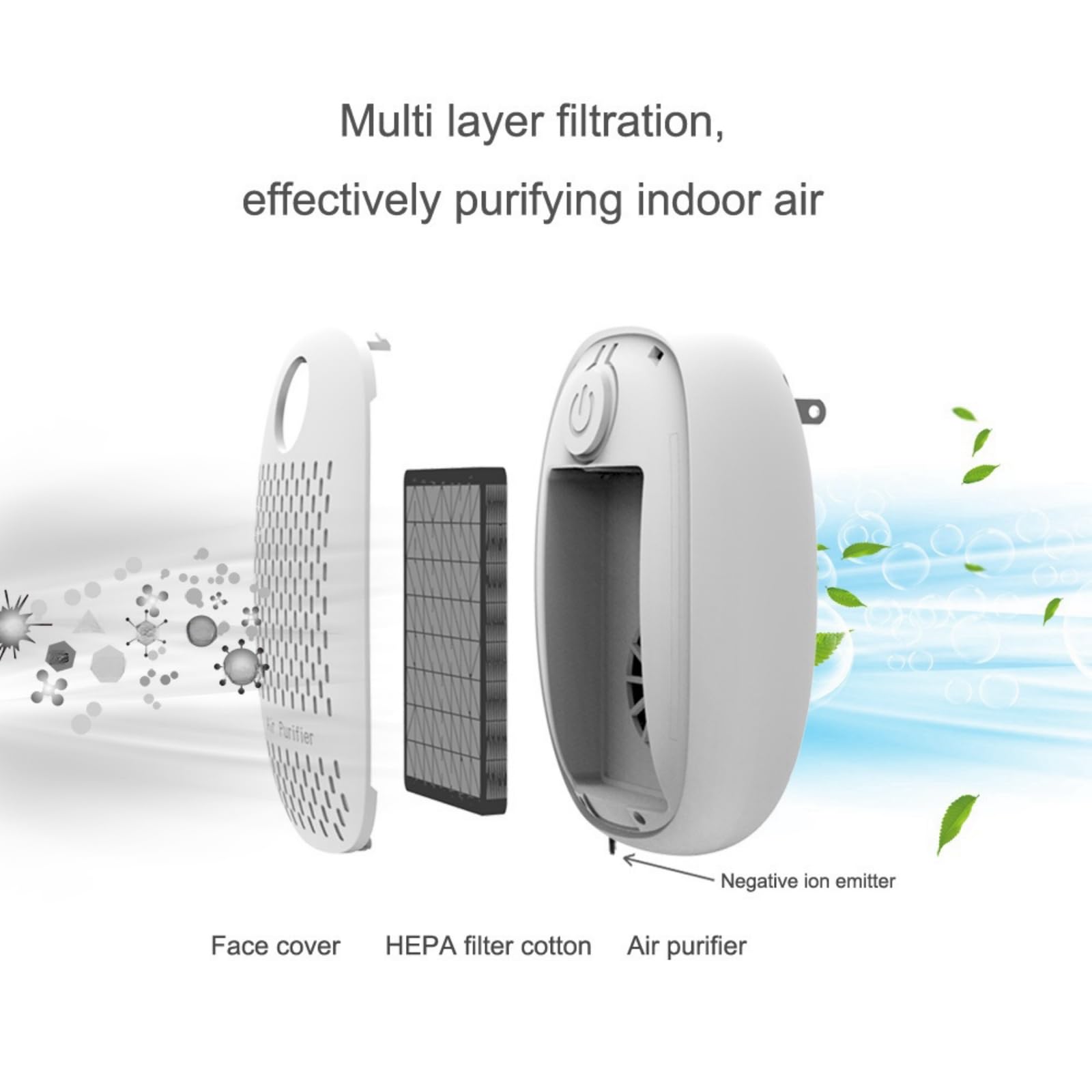 Purificatore d'aria a innesto, filtro HEPA ionizzatore personale, mini purificatore d'aria portatile per casa e altro, adatto per camere da letto, WC, soggiorno, bagni, armadi, hotel, camera degli