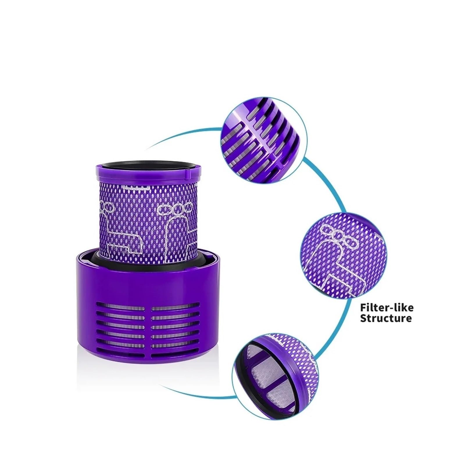 Reemplazo de filtro, compatible con Dyson, V10 SV12, repuestos for aspiradora, accesorios de filtro HEPA lavables, consumibles de limpieza for el hogar(SET1)