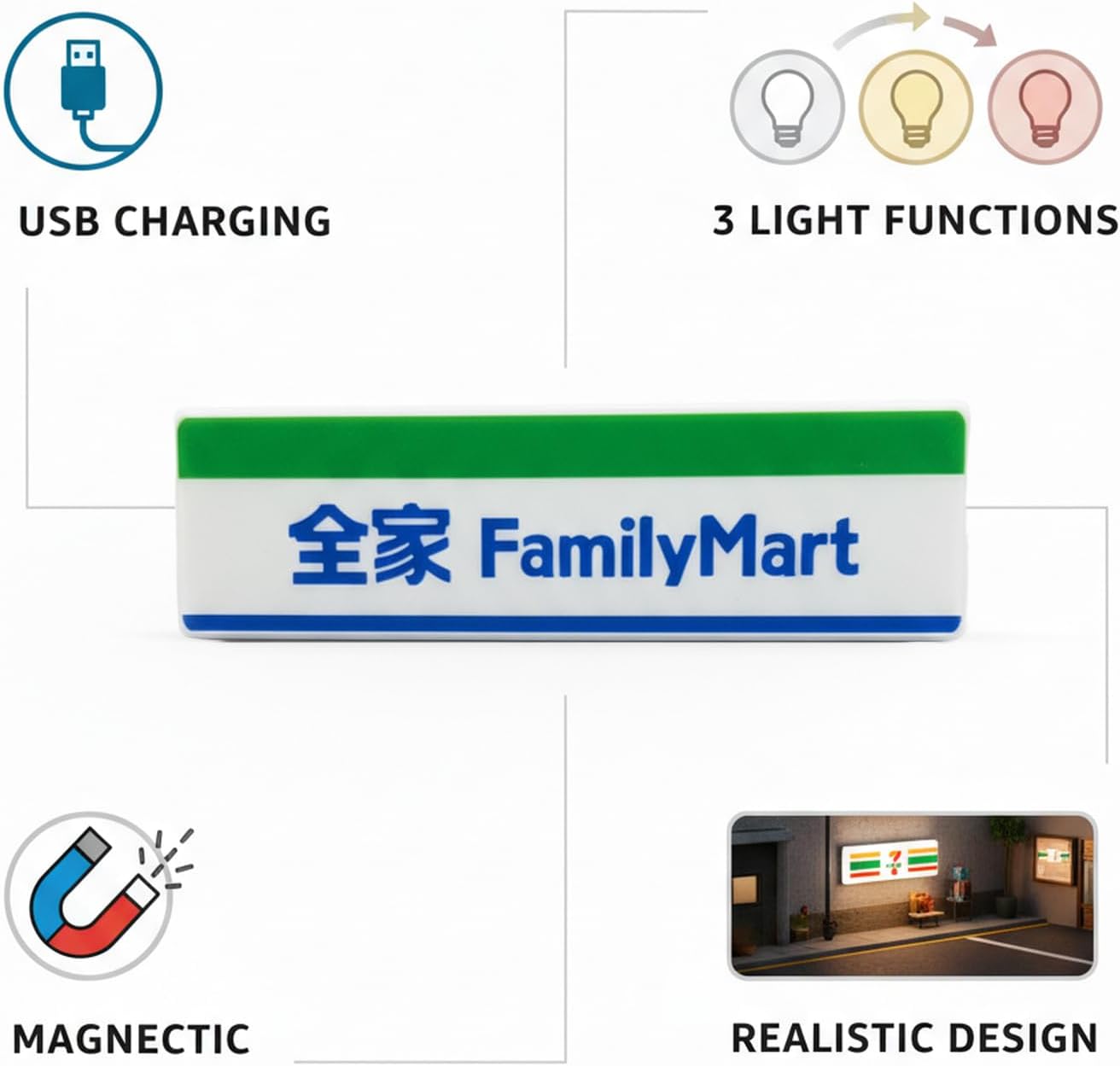 LED Light-Up Japanese Mini Convenience Store Fridge Magnet, 3D FamilyMart Konbin Japan Gift