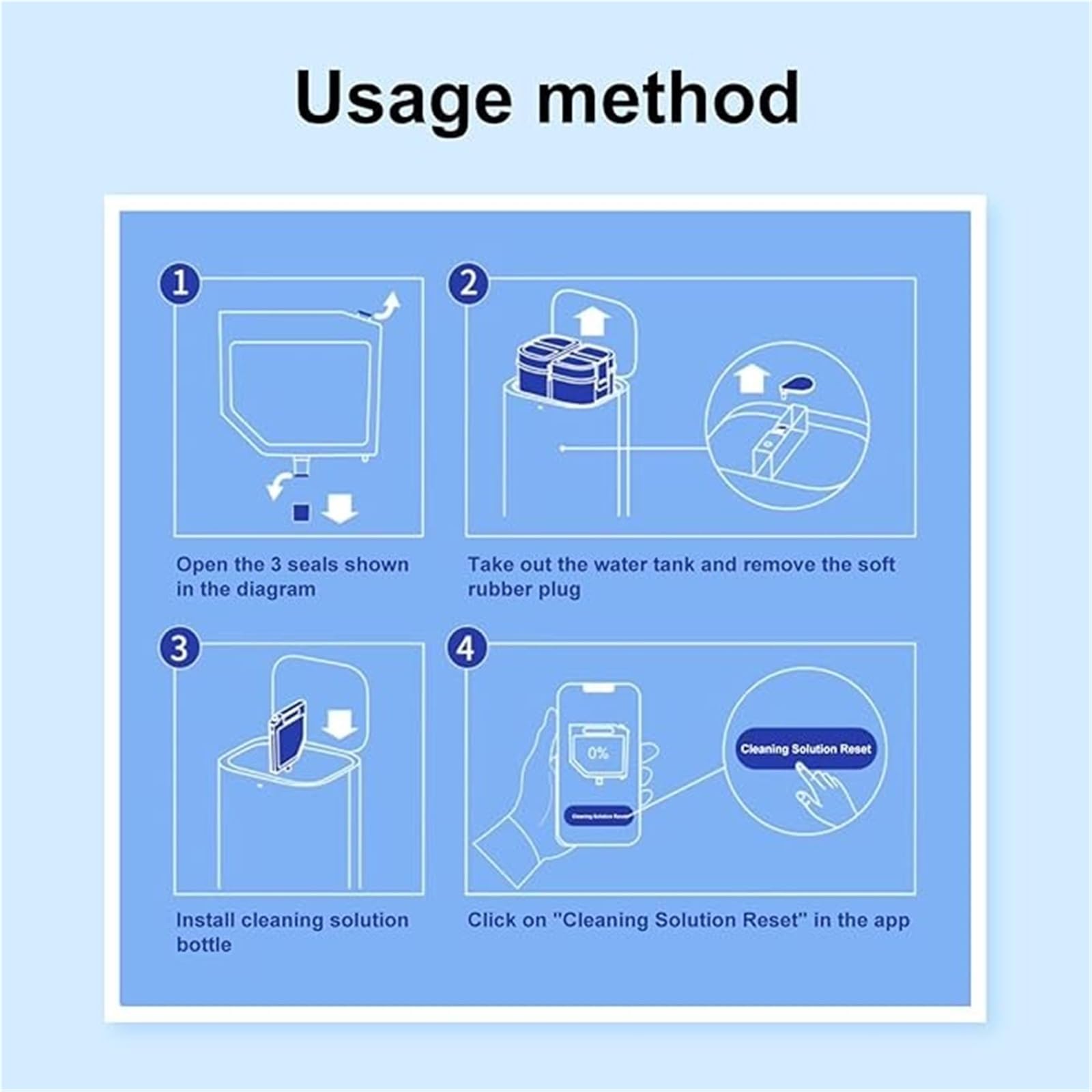 Solución limpiadora multisuperficie for suelos (300ml), compatible con Dreame L10s Ultra, S10 PRO y S10 Plus. Limpiador multiusos.(300mlx4)