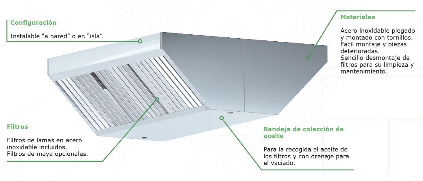 Campana Extractora Industrial Modelo Económico en Acero Inoxidable para Pared o Central a Techo - 5 Filtros - 2499mm