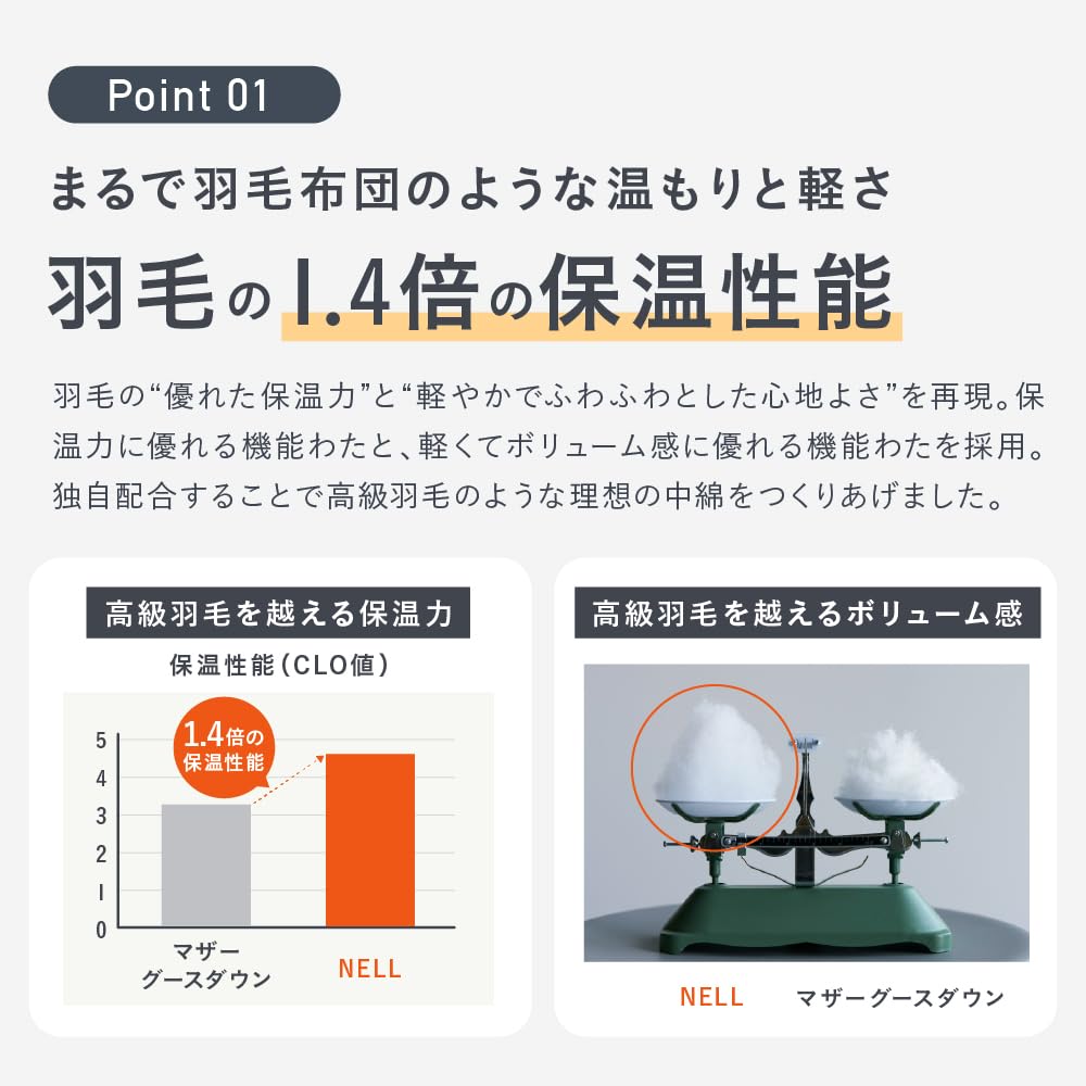 Amazon｜NELL（ネル） 公式 ｜オールシーズン 気軽に洗える 掛け布団