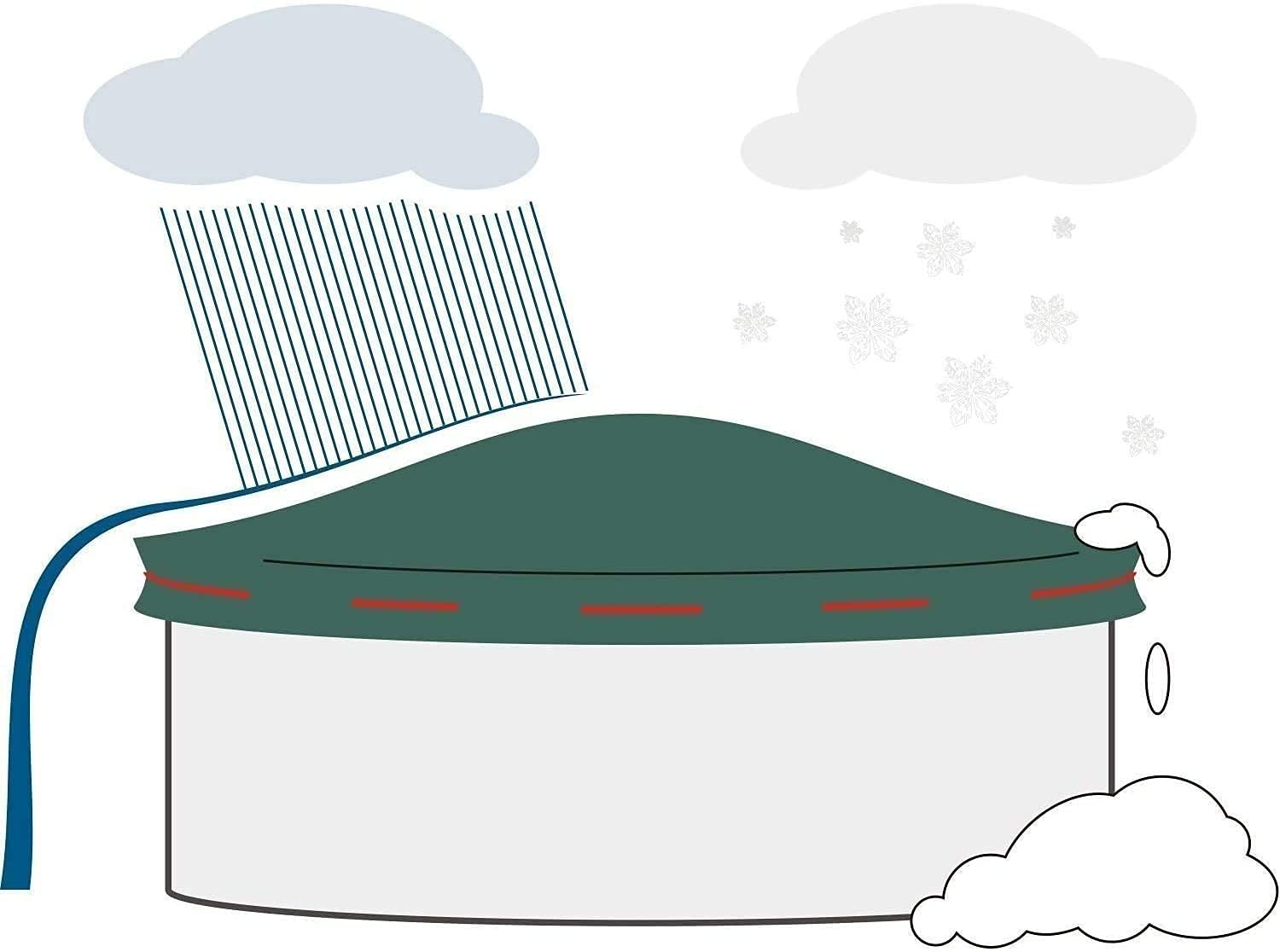 Telo di copertura per piscina con solido 180 g/m², per piscine rotonde con diametro 350 – 366 cm