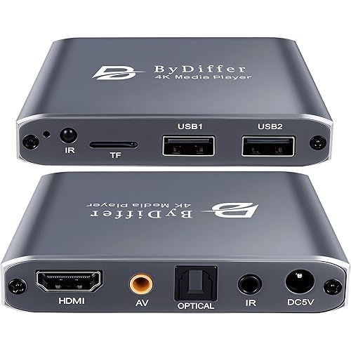 4K HD Digital Media Player, TV MP4 Video Player for USB Drive/Micro SD Card, Digital Signage, Auto Playback, H.265/HEVC, Optical/HDMI/AV Output, Grey